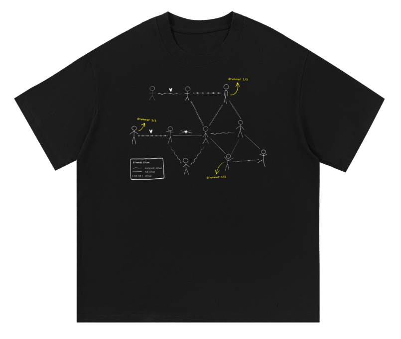 Show Your Work tee — front, with connections diagram